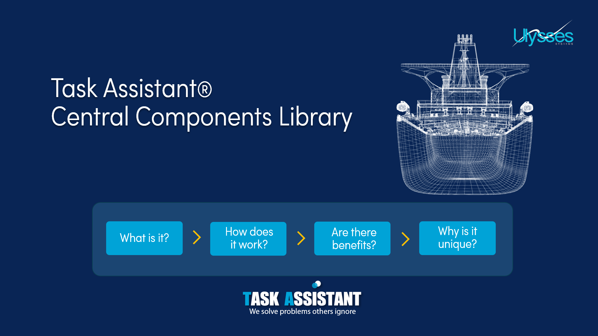 Task Assistant® Central Components Library