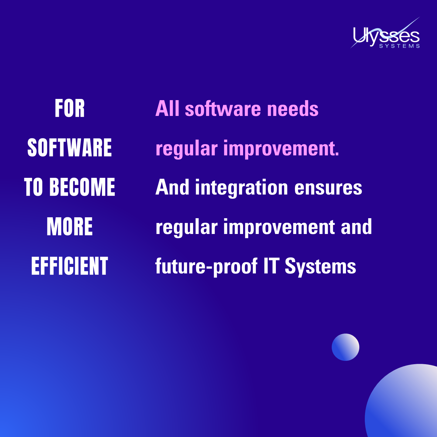 Regularly Improving shipping software